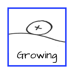 Growing